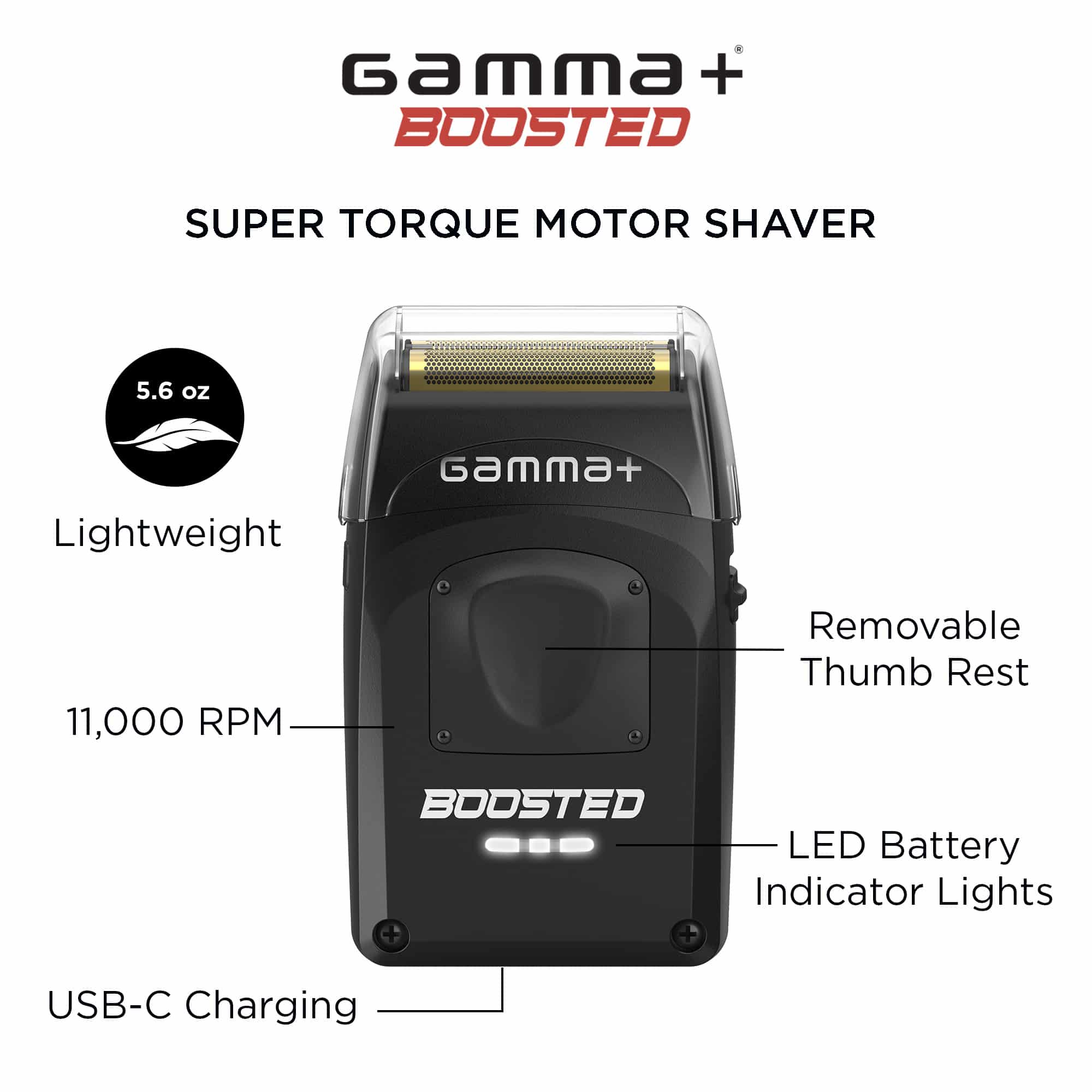 Gamma Boosted Shaver