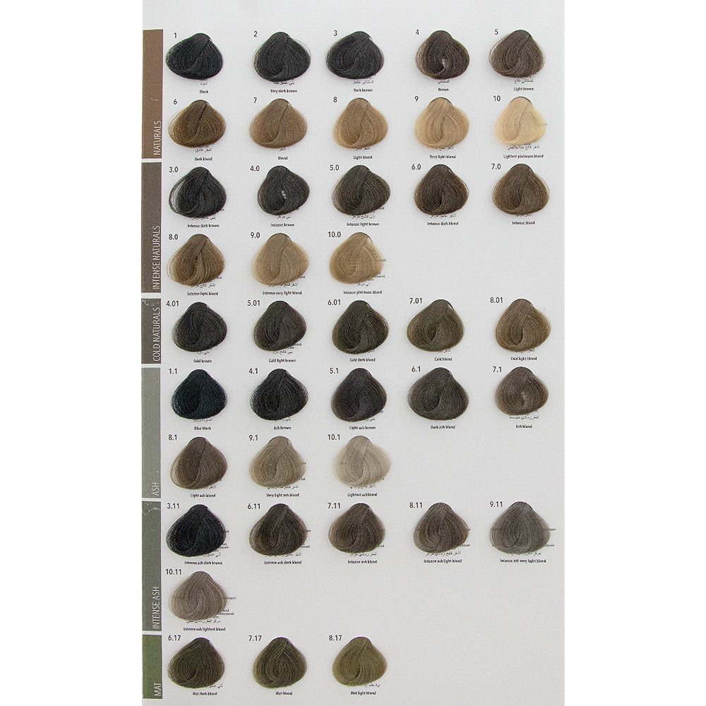 Créé Color Chart