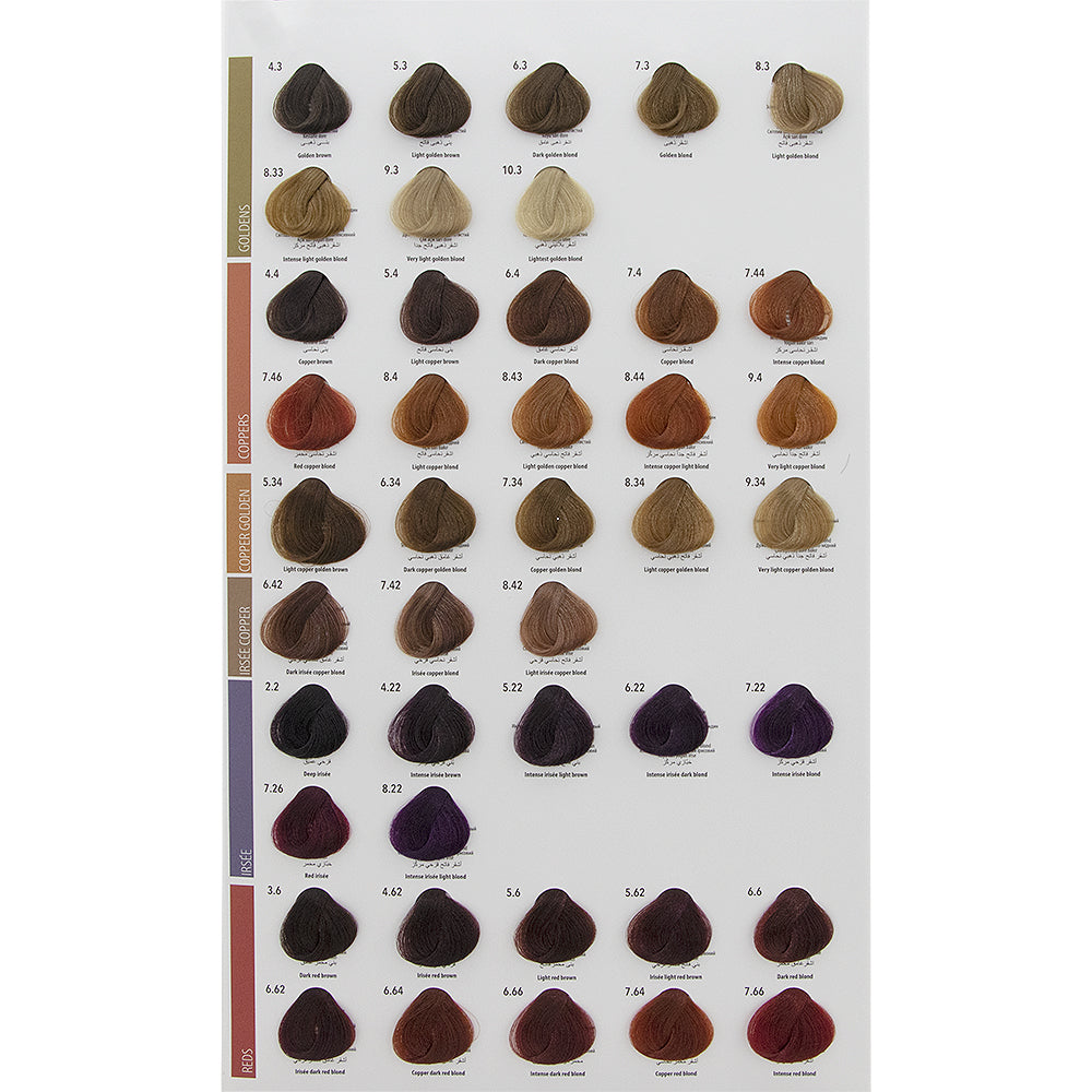 Créé Color Chart