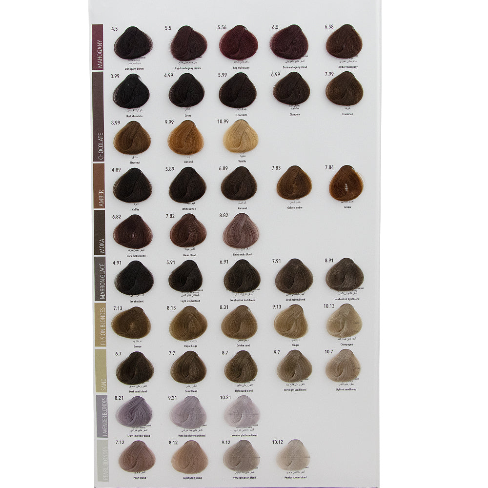 Créé Color Chart